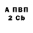 АМФЕТАМИН Розовый Julia Cernova